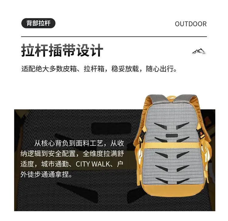 Tas Ransel Wanita Bahan Nylon Polos Warna Kuning Bentuk Kotak Tali Lebar Grosir Import