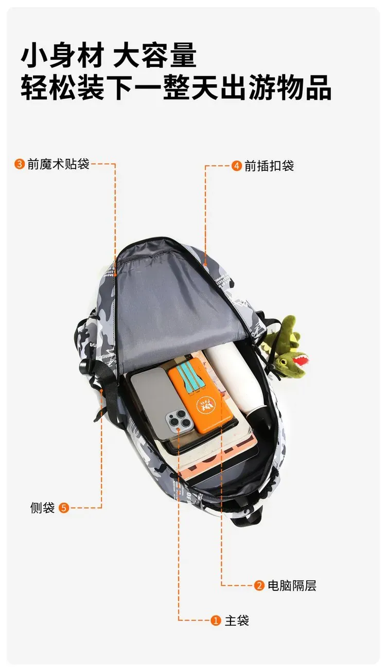 Tas Ransel Wanita Bahan Oxford Motif Print Bentuk Kotak Tali Lebar Resleting Dengan Gantungan