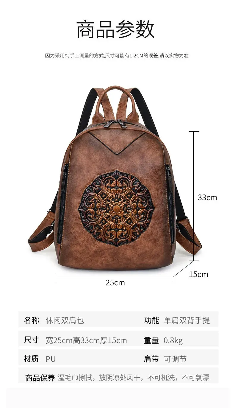 Tas Ransel Wanita Bahan PU Sintetis Motif Print Bentuk Kotak Tali Lebar Resleting Kapasitas